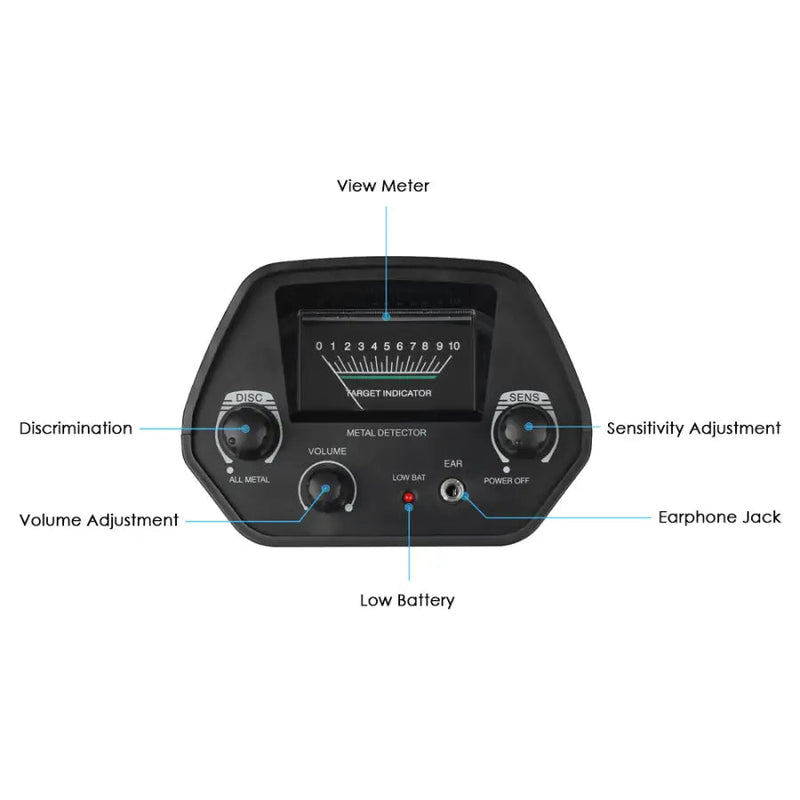 Detector de Metais Preciosos de Alta Sensibilidade - All Detector™ FR10 Vendido e entregue por 