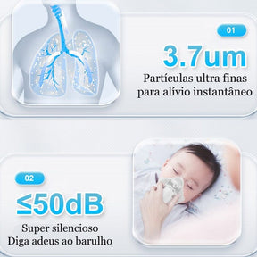 Inalador Nebulizador Portátil e Silencioso Confortmax™ saude 2 AzenStoree 