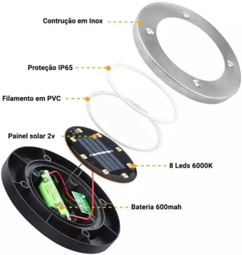 Luminária Led Solar de Chão Externo - Lumi Led™ CD06 Vendido e entregue por 